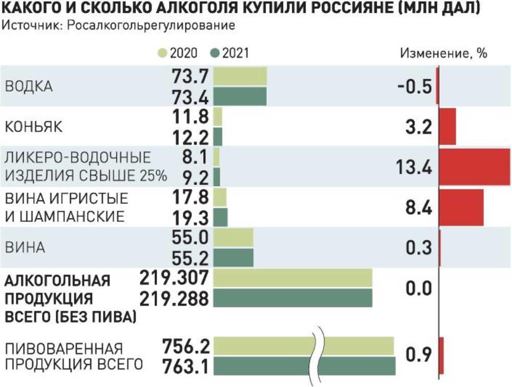 Как найти ссылку на кракен