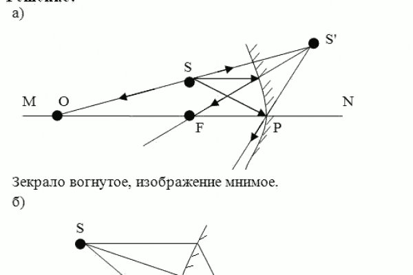 Кракен тор что это